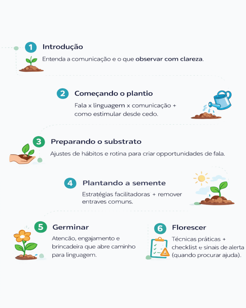 trilha_do_conhecimento